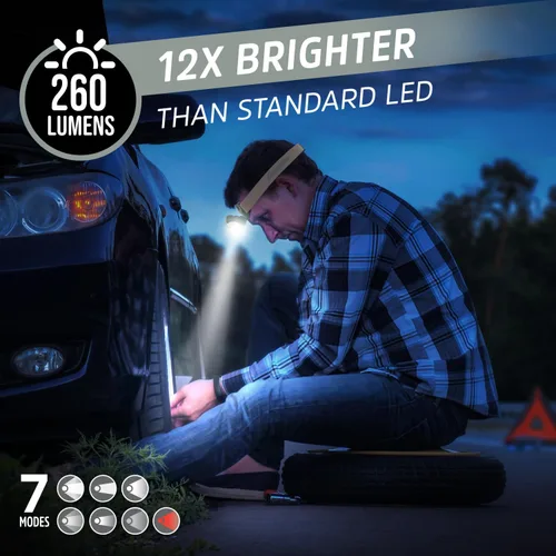 Miniatura 2 de Energizer Linterna frontal LED PRO (paquete de 2), faros resistentes al agua IPX4, luz de cabeza de alto rendimiento para exteriores, camping
