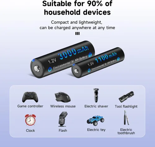 Miniatura 8 de CITYORK - Baterías AA recargables con cargador, paquete de 12 baterías de 3000 mAh doble A Ni-MH de baja autodescarga con cargador LCD de 12 bahías