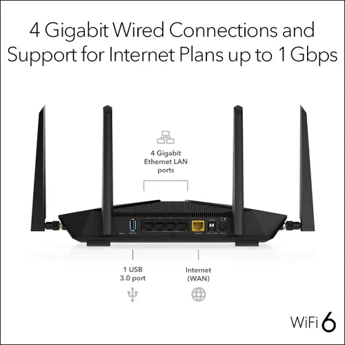 Miniatura 4 de NETGEAR Nighthawk AX4 WiFi 6 Router