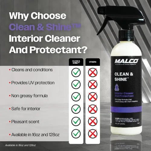 Miniatura 4 de Malco Limpiador y Abrillantador para Interiores de Automóvil Clean & Shine - Restaura superficies de cuero, plástico y vinilo en tu vehículo/Limpia