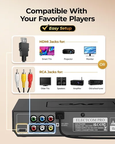 Miniatura 3 de Reproductores de DVD para TV con HDMI, reproductores de DVD que reproducen todas las regiones, reproductor de DVD simple con fácil funcionamiento
