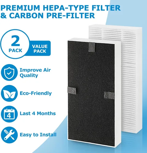 Miniatura 4 de Paquete de 2 filtros de repuesto FRF102B para purificador de aire Febreze, doble acción HEPA tipo FRF102B, modelos FHT170, FHT180, FHT190 y apto