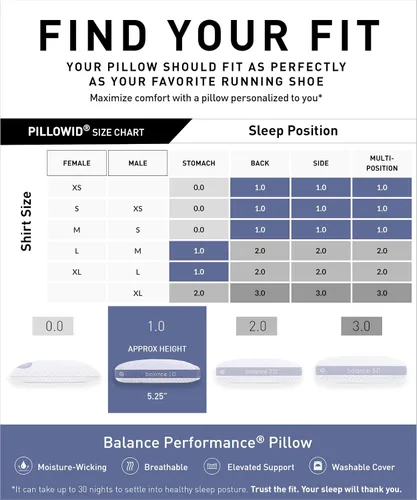 Miniatura 2 de Bedgear Balance 1.0 Almohada de rendimiento, almohada de cama de apoyo medio para todas las posiciones de sueño Relleno Boost Blend con comodidad