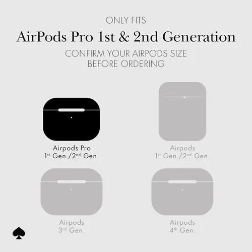 Miniatura 2 de Kate Spade New York Estuche Protector para AirPods Pro con Anillo para Llavero - Flowerbed Blue, Compatible con AirPods Pro de 2ª / 1ª