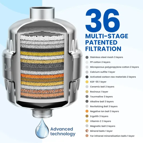Miniatura 2 de Adamson Filtro de ducha para agua dura, cabezal de ducha filtrado de 36 etapas, ayuda a reducir el cloro, soporta una piel y cabello más saludables