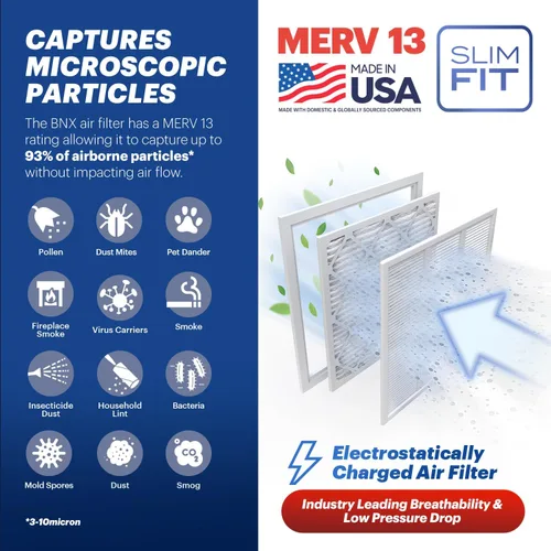 Miniatura 3 de BNX TruFilter - Filtro de aire MERV 13 de 16 x 25 x 4 (15.5 x 24.5 x 3.63 pulgadas, ajuste delgado) (paquete de 2) - Fabricado en Estados Unidos