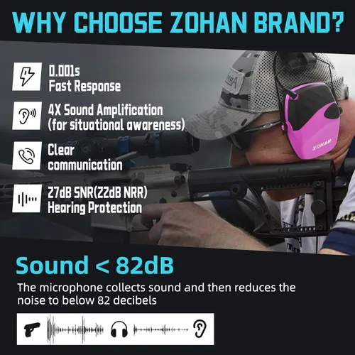 Miniatura 2 de ZOHAN EM054 Electronic Ear Protection for Shooting Range with Sound Amplification Noise Reduction, Ear Muffs for Gun Range C4-púrpura-con estuche