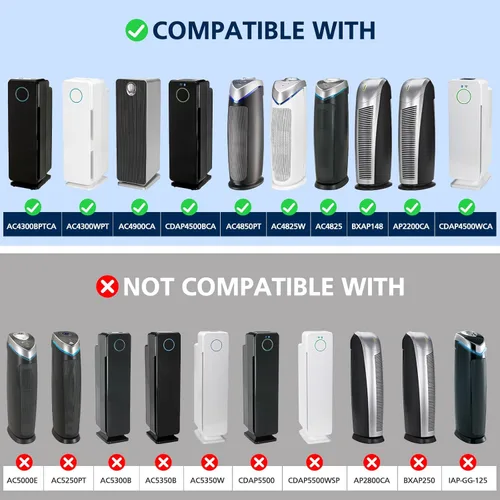 Miniatura 9 de FLT4825 Filtro HEPA B de repuesto compatible con modelos de purificador de aire G-guardian AC4825 AC4300 AC4800 AC4850PT AC4900CA AC4820 AP2200CA