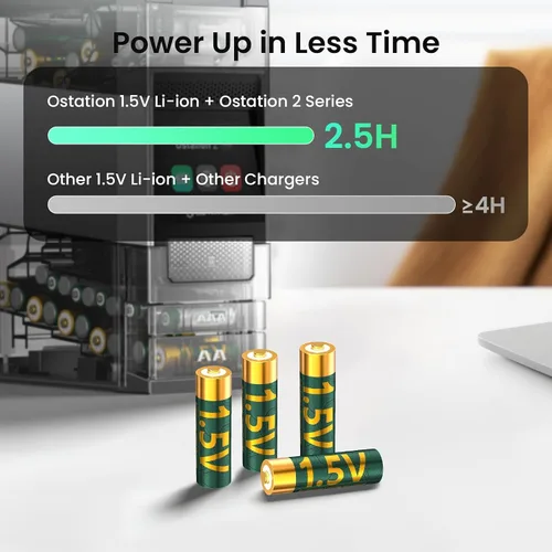Miniatura 6 de Ostation Baterías de litio recargables AA de 1.5 V, baterías de alta capacidad de 2100 mAh, chip inteligente y BMS, carga rápida de 2.5 horas, más