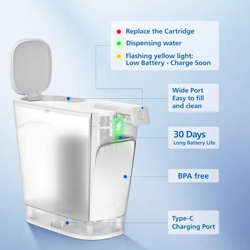 Miniatura 6 de PHILIPS Jarra de filtro de agua de 20 tazas con filtro Plus - ADD5903, dispensador de agua recargable, filtro purificador de agua para puerta