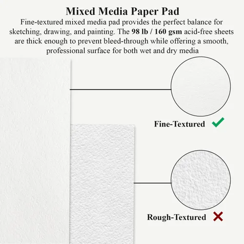 Miniatura 3 de Cuaderno de bocetos para medios mixtos de 9" x 12" - Cuaderno de bocetos multimedia de tapa dura, encuadernado en espiral, 60 hojas de papel