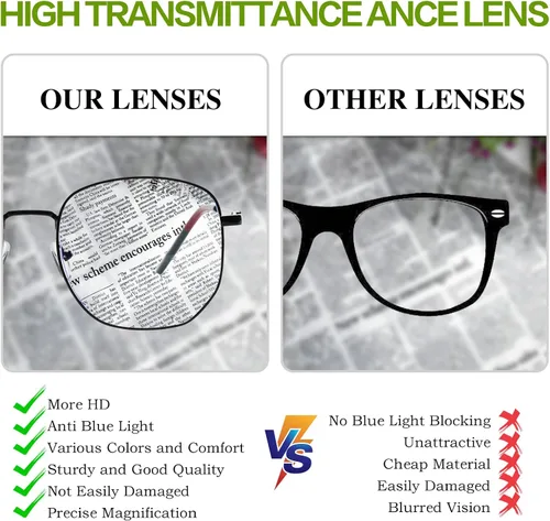Miniatura 4 de Lentes de lectura de metal elegantes de gran tamaño para mujeres y hombres, marco grande con bloqueo de luz azul, lentes para lectura de computadora