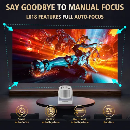 Miniatura 6 de Proyector portátil HY260 PRO MINI actualizado, soporte nativo 1080P para resolución 4K con Bluetooth 5.4 WIFI6 300 ANSI Android 11,180° giratorio