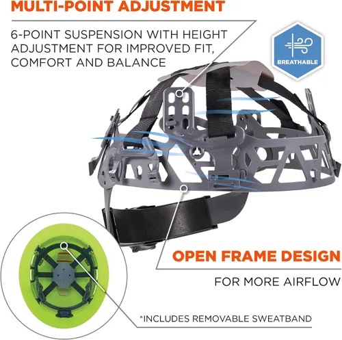 Miniatura 3 de Ergodyne Skullerz 8969 Class E - Casco duro de ala completa, ligero, suspensión de trinquete ajustable de 6 puntos, carcasa de HDPE, lima