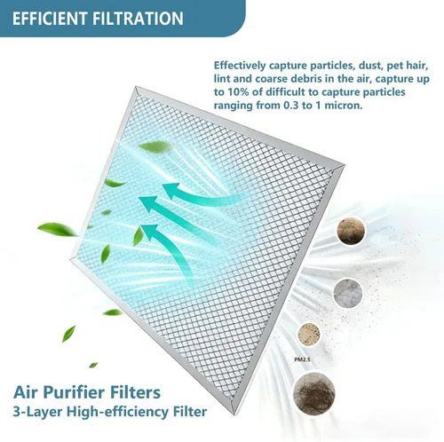 Miniatura 5 de Filtro de poste de repuesto actualizado 50000293-004 para filtro de aire electrónico Honeywell 203369 F300 F300A F50F F58F 20 x 12.5 pulgadas