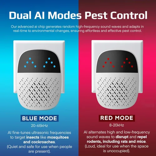 Miniatura 3 de Repelente ultrasónico de plagas enchufable: repelente de ratones y roedores para interiores, repelente electrónico de ratas para el hogar, deshazte