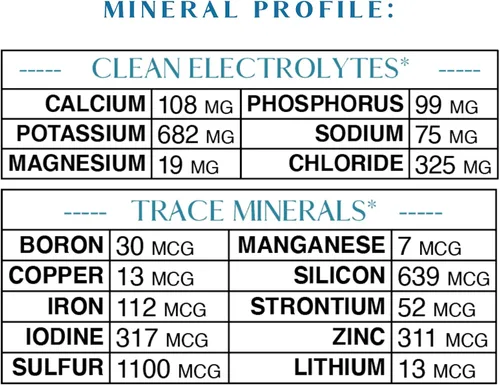 Miniatura 5 de Mt. Capra Clean Electrolytes + traza minerales Minerales de alimentos integrales de leche de cabra alimentada con pasto Hidratante y fácil