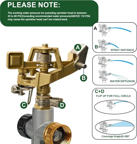 Miniatura 3 de LIULO TOOL Paquete de 2 rociadores de impacto de aleación de zinc para patio, cabezal de rociador de agua pulsante de acero inoxidable en base
