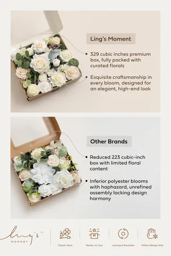Miniatura 6 de Ling's moment Caja de flores falsas, tallos de vegetación artificial falsa, rosas de espuma, flor de seda Gardenia para centros de mesa, ramo, Azul