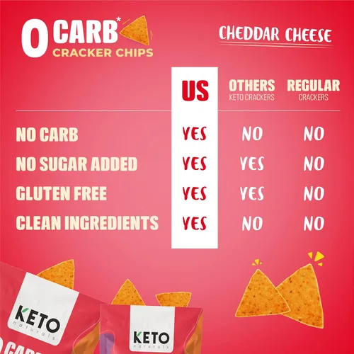 Miniatura 2 de Keto crackers cero carbohidratos sin azúcar (queso cheddar) deliciosas galletas bajas en carbohidratos sin gluten, saludables para adultos y niños