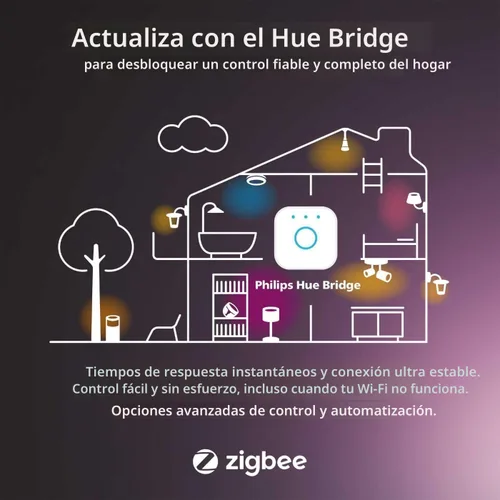 Miniatura 8 de Philips Hue Lámpara de pie Signe Gradient, compatible con Alexa, Apple HomeKit y Google Assistant, color negro