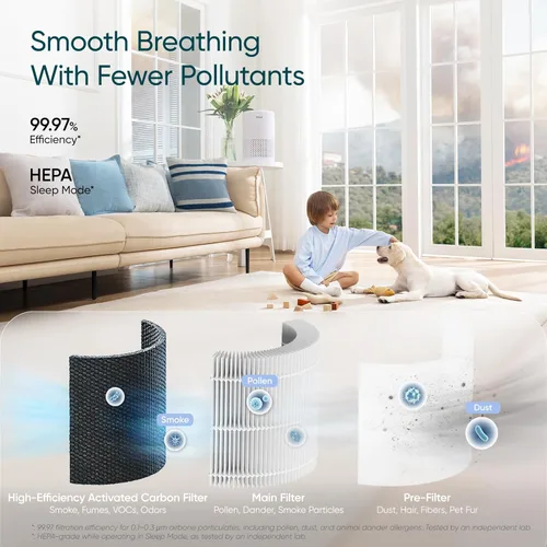 Miniatura 8 de LEVOIT - Purificador de aire para dormitorio del hogar, control inteligente WiFi Alexa, AHAM VERIFIDE, filtro 3 en 1 con modo de sueño HEPA