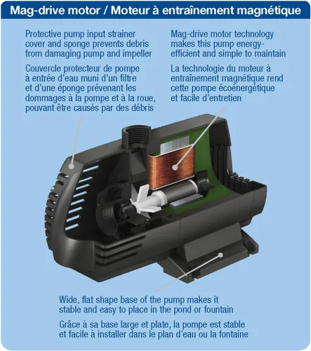Miniatura 10 de Aquascape 91010 Ultra Pump 2000 para estanques pequeños, fuente, cascadas y filtros, 1,982 GPH, negro