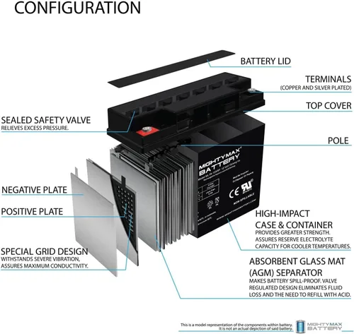 Miniatura 3 de Mighty Max Battery - Batería de repuesto de 12 voltios 18AH SLA para generadores Troy-Bilt. 193463GS