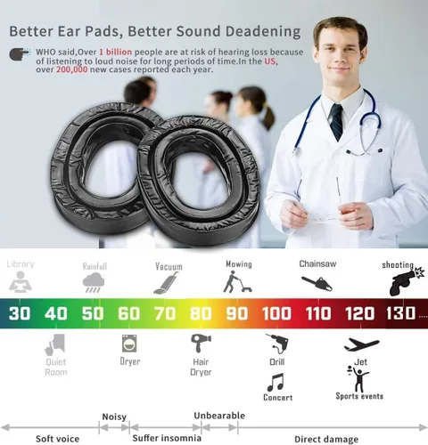 Miniatura 7 de PROHEAR GEP01 Almohadillas de gel para oídos (actualizadas) para auriculares 3M PELTOR