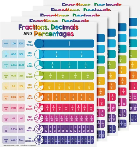 Miniatura 24 de 12 carteles educativos de los meses del año para niños de preescolar hasta 1er grado – Carteles de ayuda visual/aprendizaje coloridos