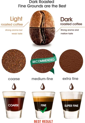 Miniatura 6 de VIVI SKY Tapas de cápsula de café reutilizables funcionan con cápsulas N*espresso Pods Vertuoline, tapas de silicona de grado alimenticio utilizadas