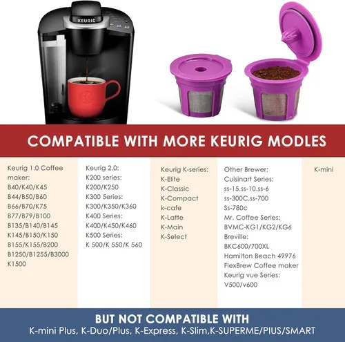 Miniatura 3 de Irmidi Paquete de 4 filtros de café K Cups compatibles con cafeteras Keurig 1.0 y 2.0 – Filtros universales Kcup para cápsulas de café recargables