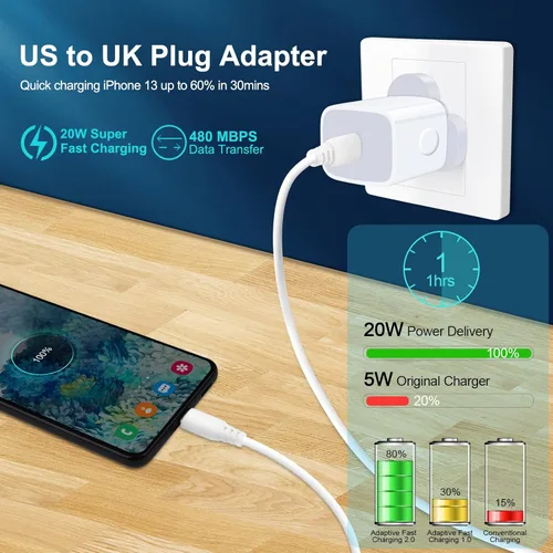 Miniatura 2 de Adaptador universal de viaje, adaptador de enchufe de EE. UU. a Reino Unido, paquete de 2 adaptadores de enchufe internacional de 20 W, convertidor