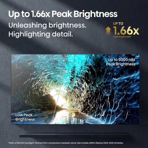 Miniatura 6 de Hisense 55" Clase U8 Mini-LED ULED 4K UHD Smart TV de Google (55U8QG, Modelo 2025) - QLED, 165Hz nativo, VRR 288, hasta LD5600, 5000 Nits, HDR10+