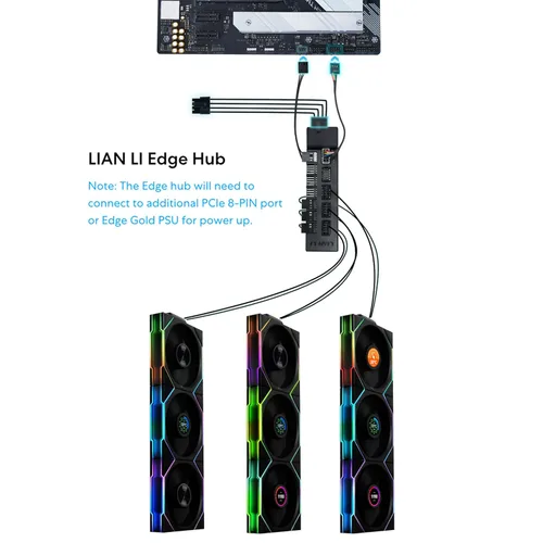 Miniatura 6 de Lian Li UNI Fan TL - Paquete de 120 unidades inalámbricas (hoja inversa), señal inalámbrica de 2.4 GHz, ventilador ARGB, espejo infinito, cadena