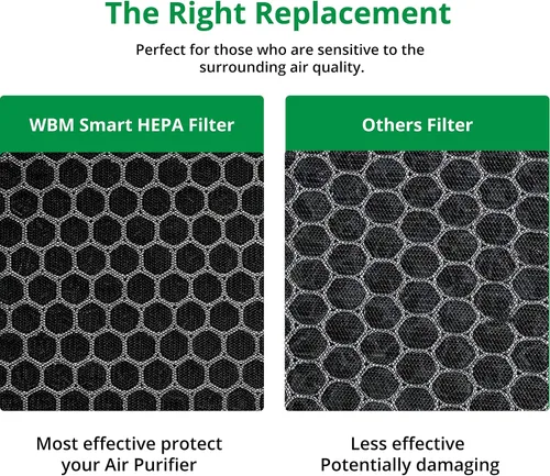 Miniatura 5 de WBM Smart Filtro de repuesto para purificador de aire auténtico, filtro purificador de aire HEPA 3 en 1, filtro de repuesto de carbón activado