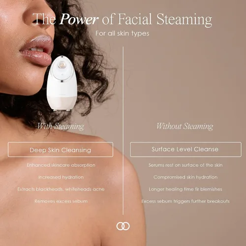 Miniatura 6 de Sensa - Vapor facial nano iónico de Project E Beauty Limpieza profunda de poros Pulverizador de niebla cálida Desintoxica y aclara la tez