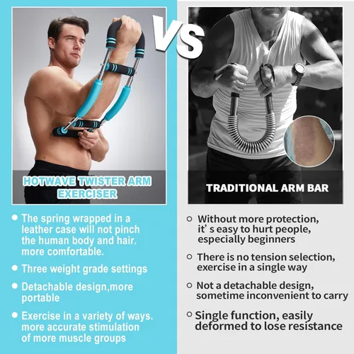Miniatura 6 de HOTWAVE Twister Arm Trainer, Adjustable Chest & Arm Exerciser for Men Women, Portable Home Fitness Equipment Kit for Upper Body Muscle Strength Azul