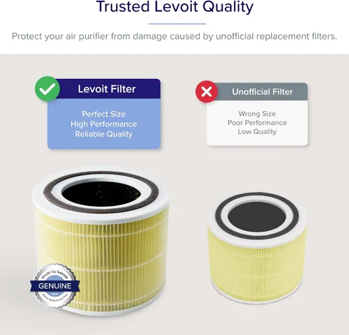 Miniatura 6 de LEVOIT Vital 200S - Purificador de aire de repuesto para alergias a mascotas, 3 en 1 True HEPA, activado de alta eficiencia y filtro de repuesto
