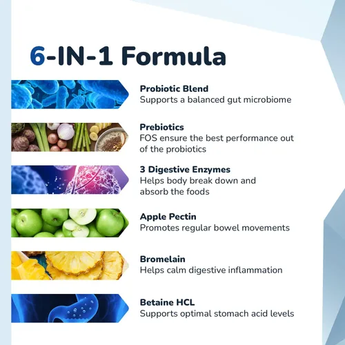 Miniatura 5 de Healthy Gut Restore - Suplementos de salud intestinal, prebióticos y probióticos para la salud digestiva, apoyo inmunológico, alivio