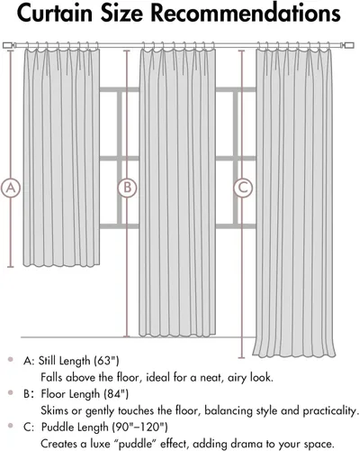 Miniatura 9 de MIULEE - Cortinas de lino beige con pliegues a presión 100% opacas para dormitorio, cortinas de ventana con memoria y bloqueo de luz para oscurecer