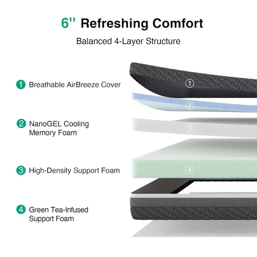 Miniatura 3 de Novilla Colchón individual de 6 pulgadas para niños, colchón de espuma viscoelástica de gel de tamaño individual para aliviar la presión, comodidad