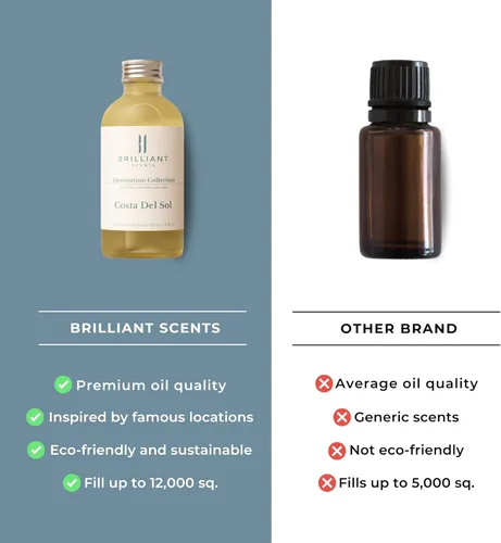 Miniatura 7 de Brilliant Scents La Mar - Recambio de aceite difusor, 4.1 fl oz, inspirado en el aroma Westin Hotel, aceite de fragancia prémium para difusor, aroma