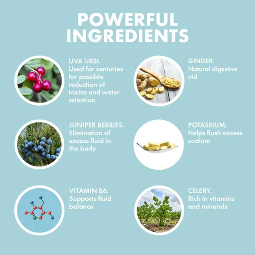 Miniatura 3 de ¡Sí puedes! Píldoras de Lipo de Agua Natural - Limpieza Diurética con Electrolitos y Vitaminas - Ayuda con la Retención de Líquidos - Sin Gluten, 21