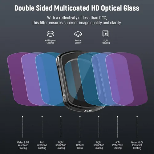 Miniatura 6 de NEEWER ND & CPL Kit de Filtros para Pocket 3 (Paquete de 3), ND4 ND8 CPL Juego de Filtros Polarizadores de Densidad Neutra Magnéticos con Vidrio