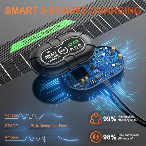 Miniatura 4 de SUNER POWER Cargador de batería solar impermeable de 20 W 12 V y mantenedor PRO, controlador de carga MPPT ultrainteligente integrado, kit de carga