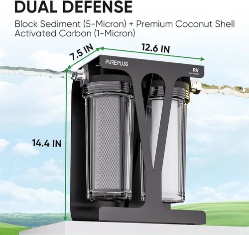 Miniatura 2 de PUREPLUS Sistema de filtro de agua de doble etapa RV con dos cartuchos y soporte de montaje, certificado NSF/ANSI 42, reduce los sedimentos