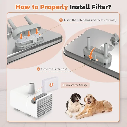 Miniatura 7 de 8 paquetes de filtros de repuesto para fuente de agua para perros Zuqqony de 12L/3.2Gal de acero inoxidable, dispensador de agua para perros DYSJ01