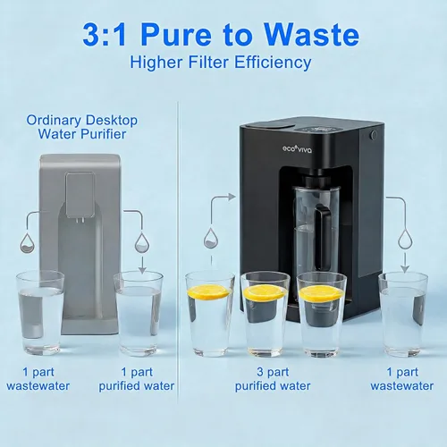 Miniatura 7 de Mate 3 - Filtro de agua de ósmosis inversa UV, 3:1 puro para drenar, jarra de llenado automático, purificador de agua sin instalación, filtración
