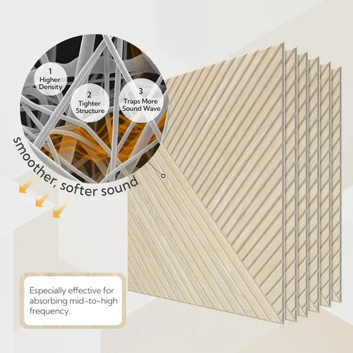 Miniatura 3 de Olanglab Paquete de 6 paneles de pared autoadhesivos, 23.6 x 23.6 pulgadas por panel, paneles de pared acústicos, arte de pared absorbente de sonido
